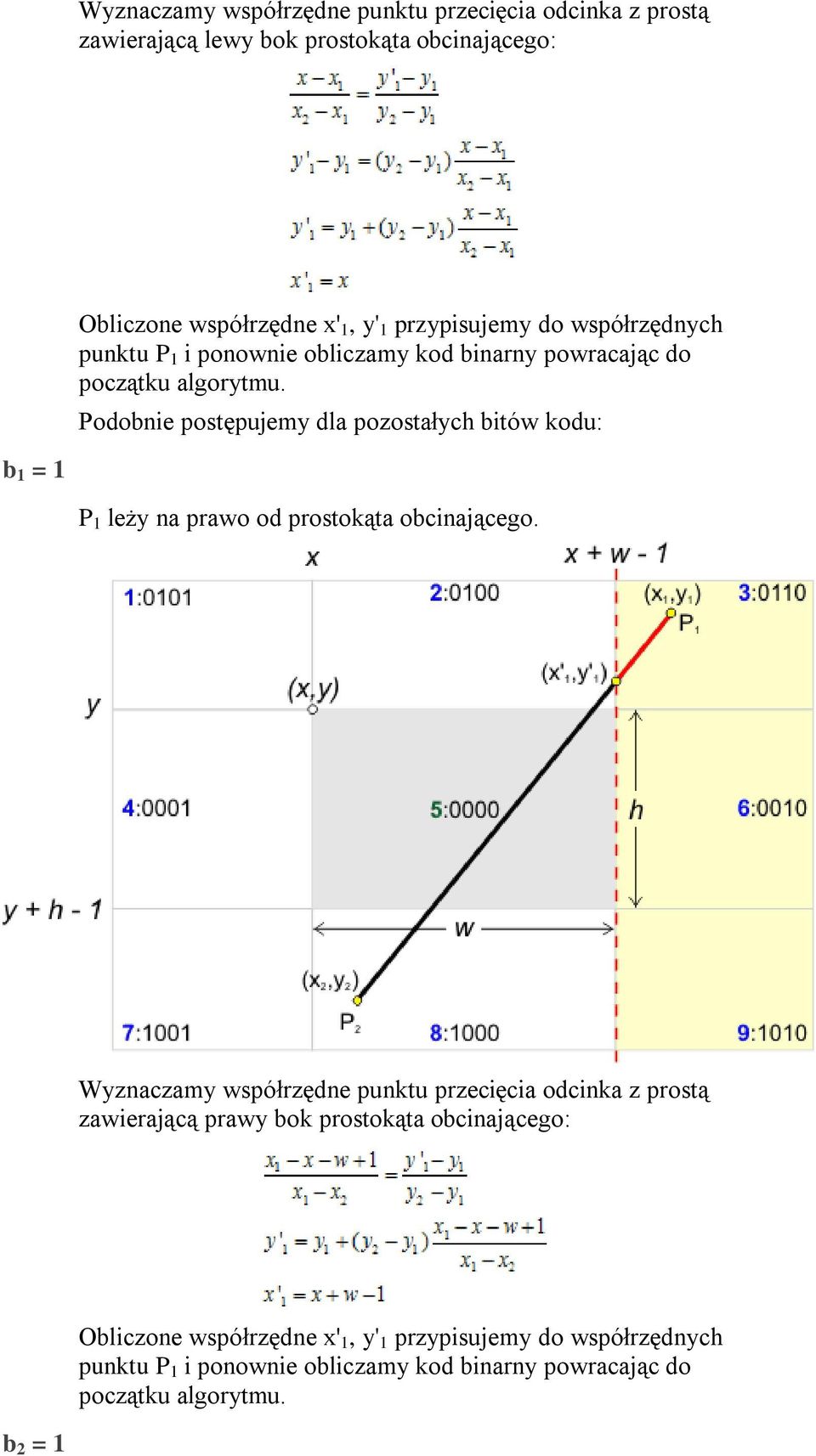 Podobnie postępujemy dla pozostałych bitów kodu: b 1 = 1 P 1 leży na prawo od prostokąta obcinającego.