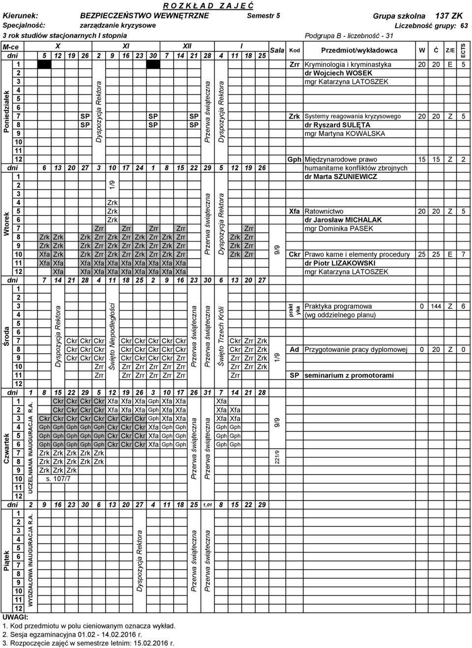 humanitarne konfliktów zbrojnych dr Marta SZUNEWCZ Zrk Zrk fa Ratownictwo 0 0 Z Zrk dr Jarosław MCHALAK Zrr Zrr Zrr Zrr Zrr mgr Dominika PASEK Zrk Zrk Zrk Zrr Zrk Zrr Zrk Zrr Zrk Zrr Zrk Zrr Zrk Zrk