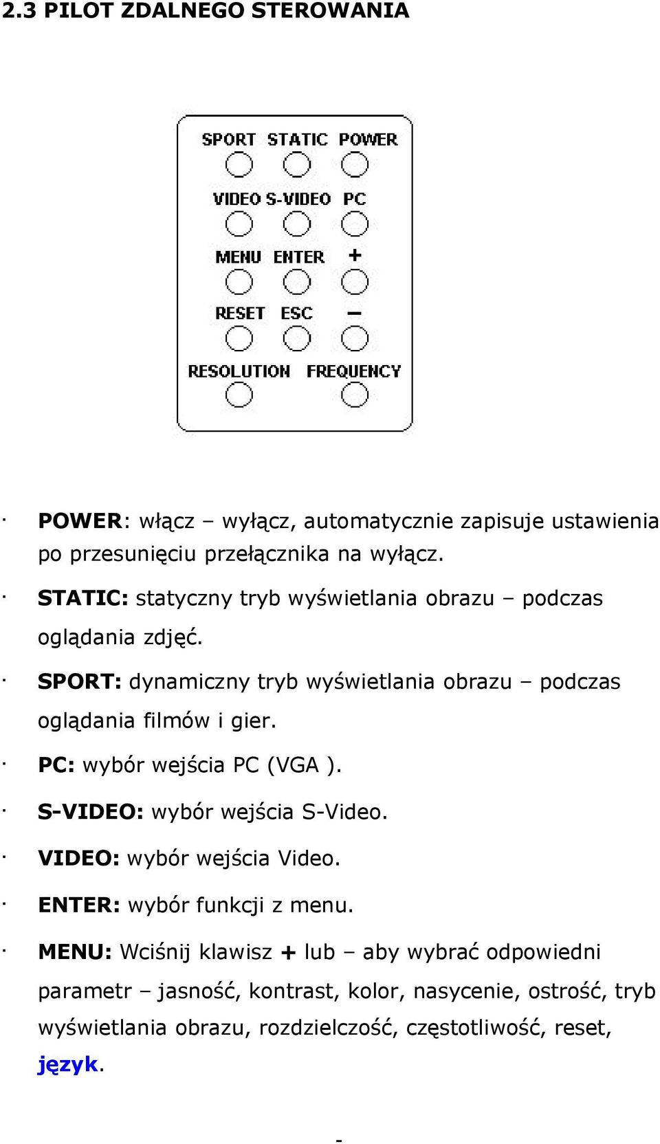 SPORT: dynamiczny tryb wyświetlania obrazu podczas oglądania filmów i gier. PC: wybór wejścia PC (VGA ). SVIDEO: wybór wejścia SVideo.