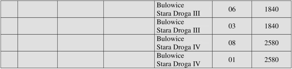 Stara Droga IV 06 1840 03 1840