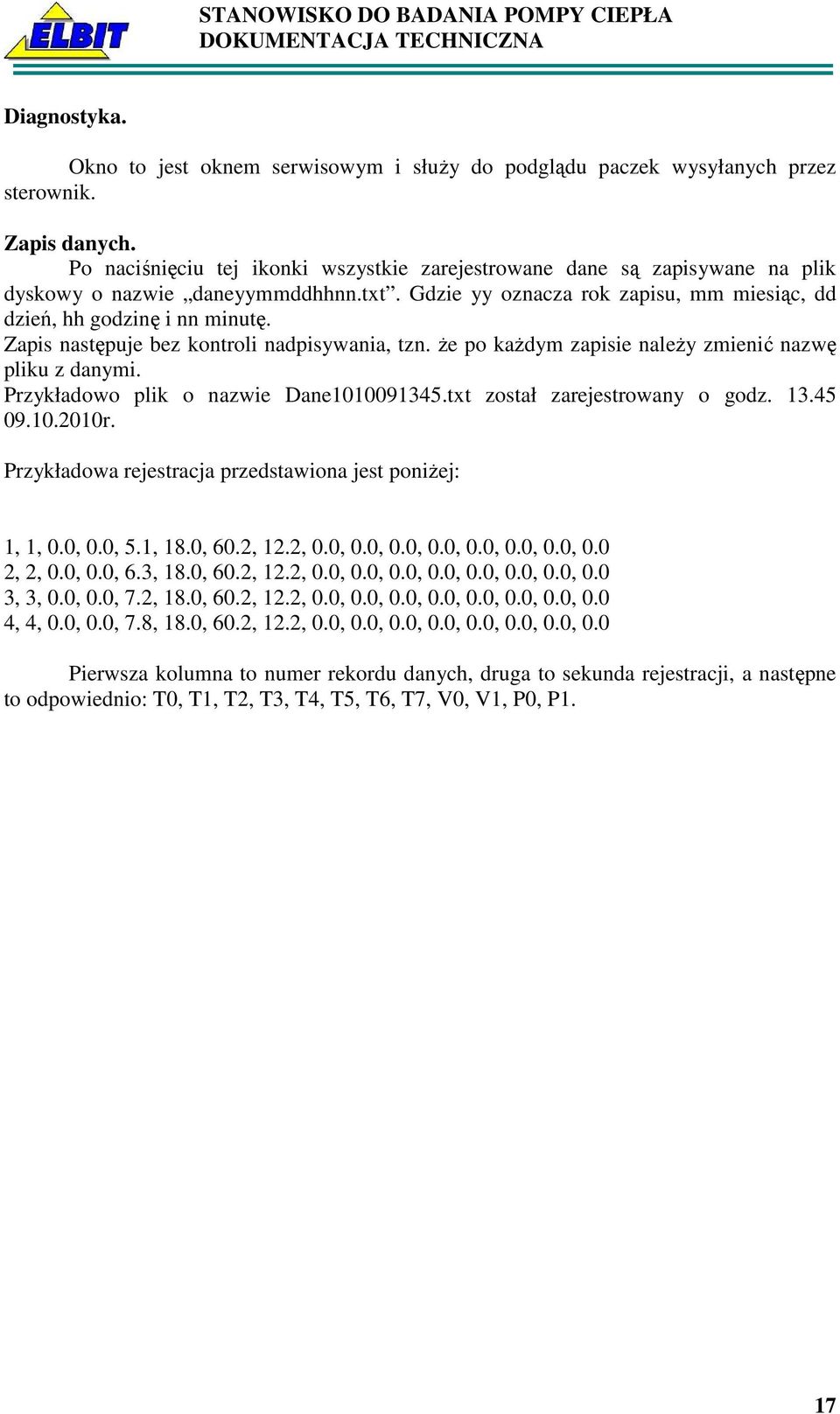 Zapis następuje bez kontroli nadpisywania, tzn. Ŝe po kaŝdym zapisie naleŝy zmienić nazwę pliku z danymi. Przykładowo plik o nazwie Dane1010091345.txt został zarejestrowany o godz. 13.45 09.10.2010r.