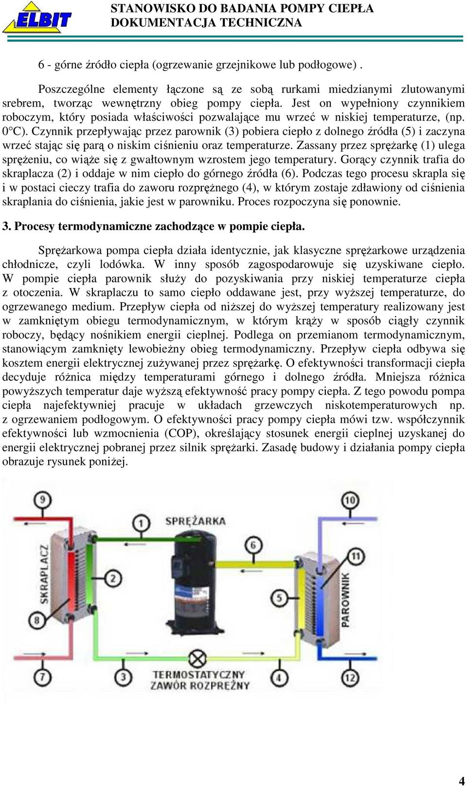 Czynnik przepływając przez parownik (3) pobiera ciepło z dolnego źródła (5) i zaczyna wrzeć stając się parą o niskim ciśnieniu oraz temperaturze.
