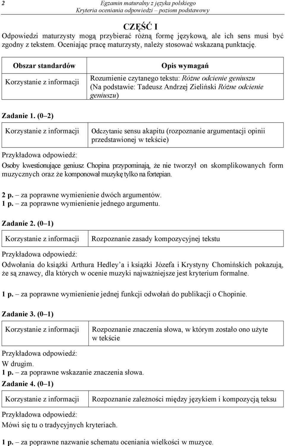 Obszar standardów Opis wymagań Rozumienie czytanego tekstu: Różne odcienie geniuszu (Na podstawie: Tadeusz Andrzej Zieliński Różne odcienie geniuszu) Zadanie 1.