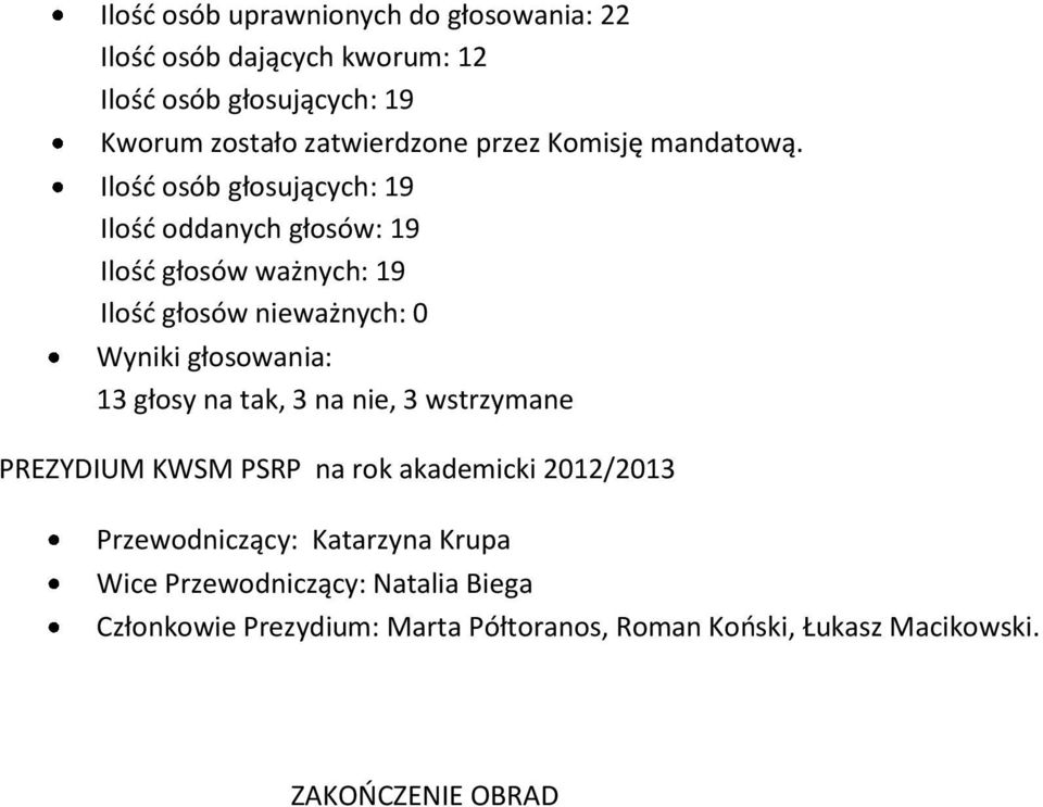 Ilość oddanych głosów: 19 Ilość głosów ważnych: 19 Ilość głosów nieważnych: 0 Wyniki głosowania: 13 głosy na tak, 3