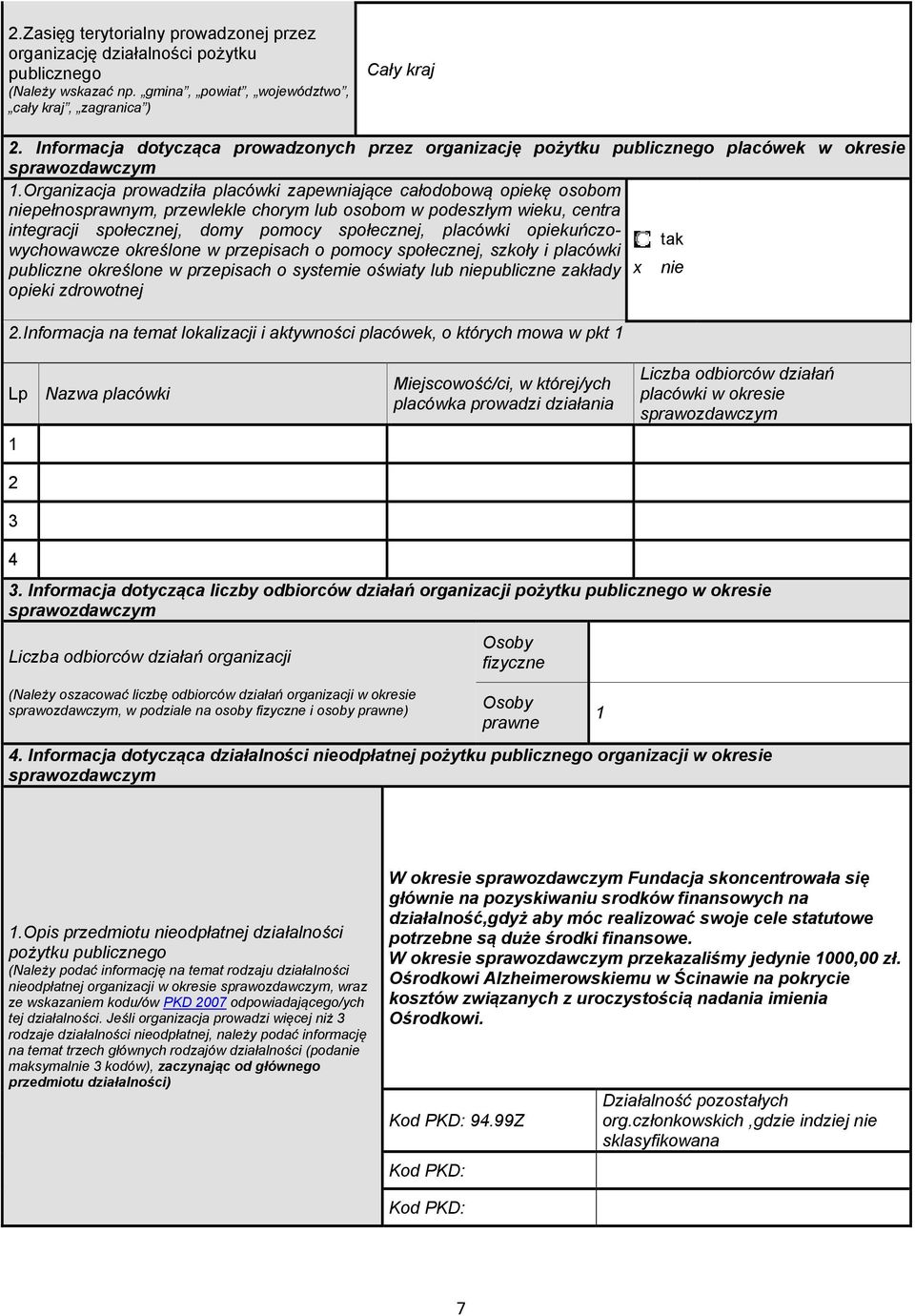 Organizacja prowadziła placówki zapewniające całodobową opiekę osobom niepełnosprawnym, przewlekle chorym lub osobom w podeszłym wieku, centra integracji społecznej, domy pomocy społecznej, placówki