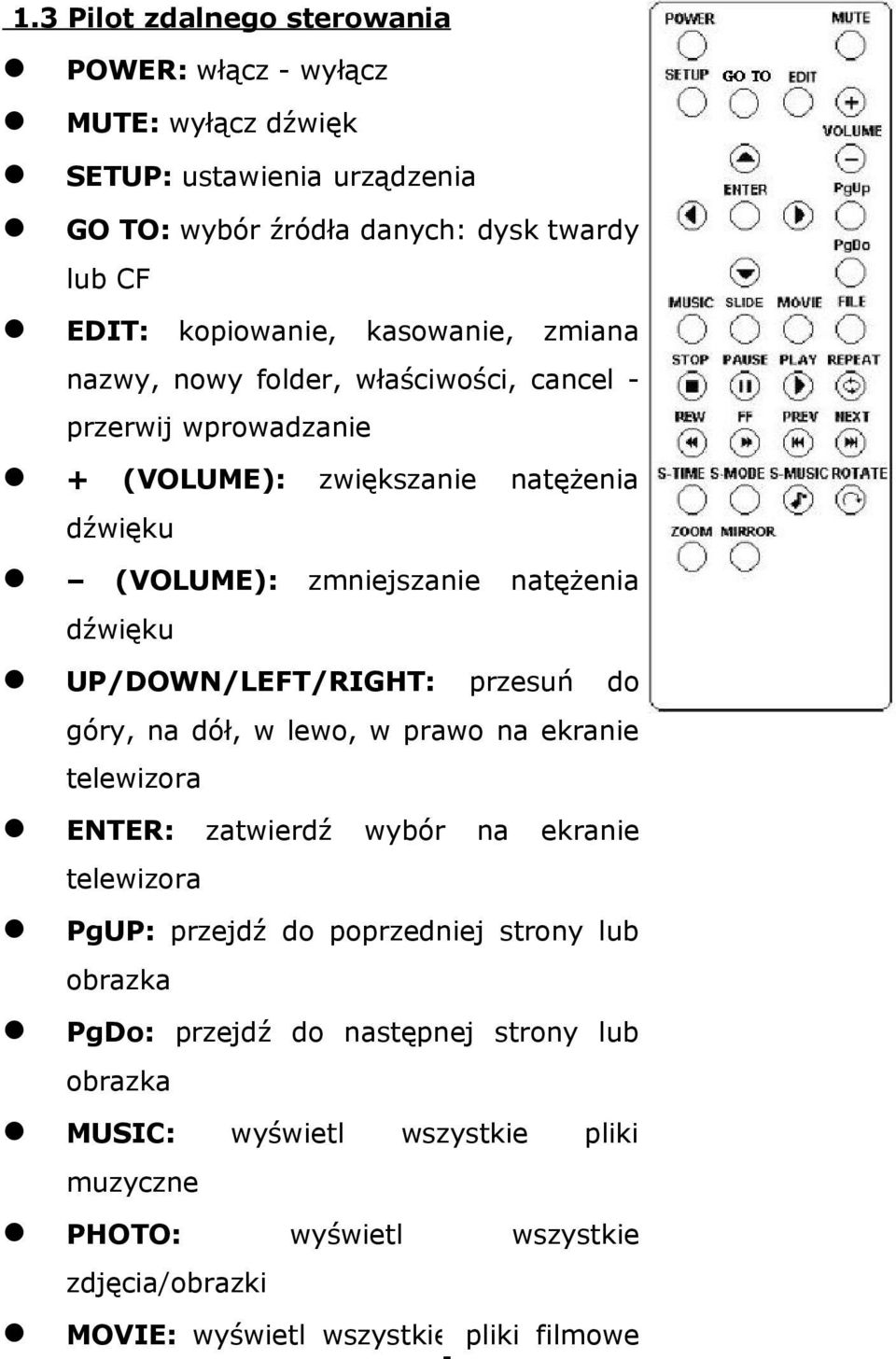 UP/DOWN/LEFT/RIGHT: przesuń do góry, na dół, w ewo, w prawo na ekranie teewizora ENTER: zatwierdź wybór na ekranie teewizora PgUP: przejdź do poprzedniej strony ub