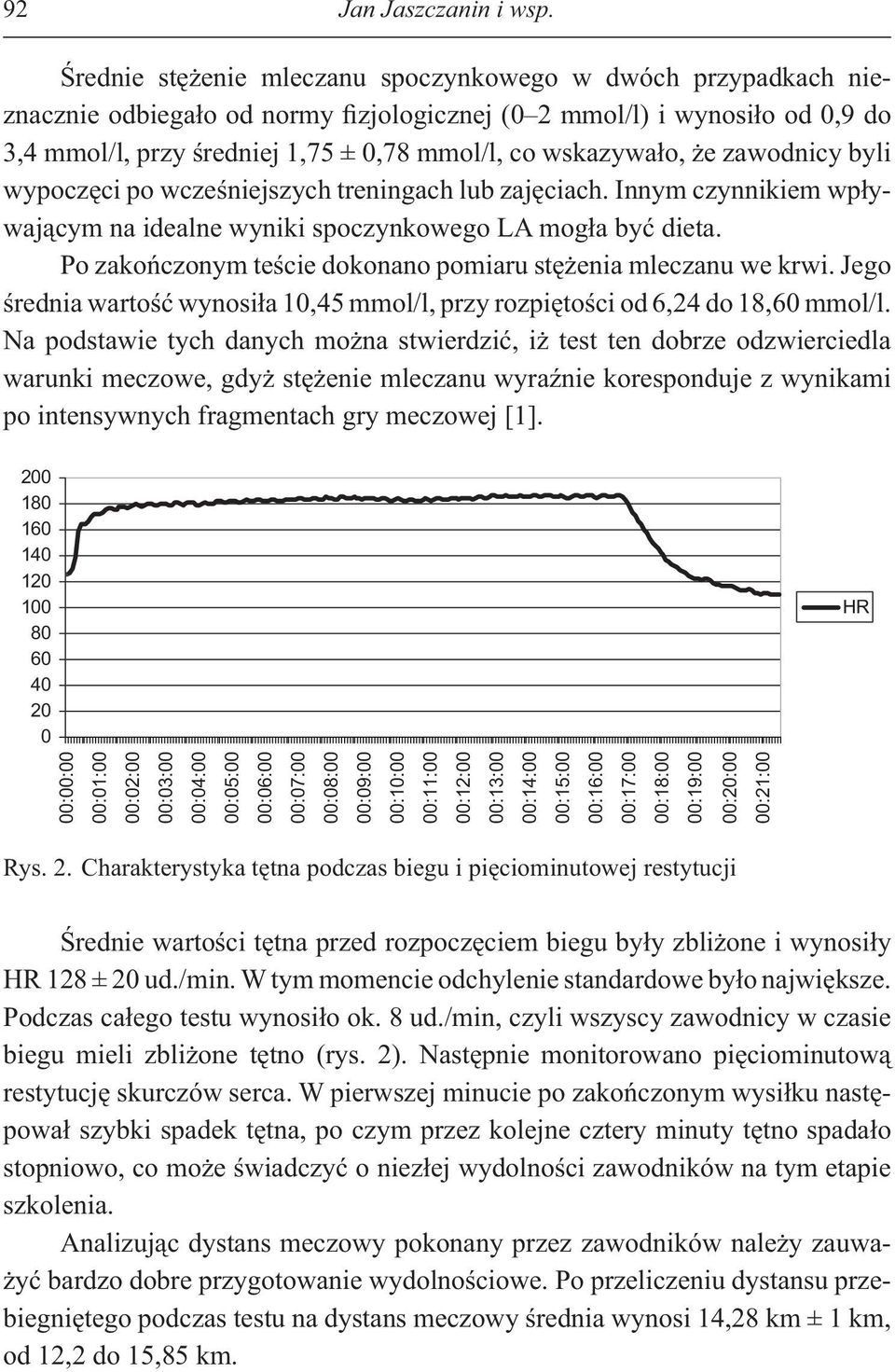 zawodnicy byli wypocz ci po wcze niejszych treningach lub zaj ciach. Innym czynnikiem wp ywaj cym na idealne wyniki spoczynkowego LA mog a by dieta.