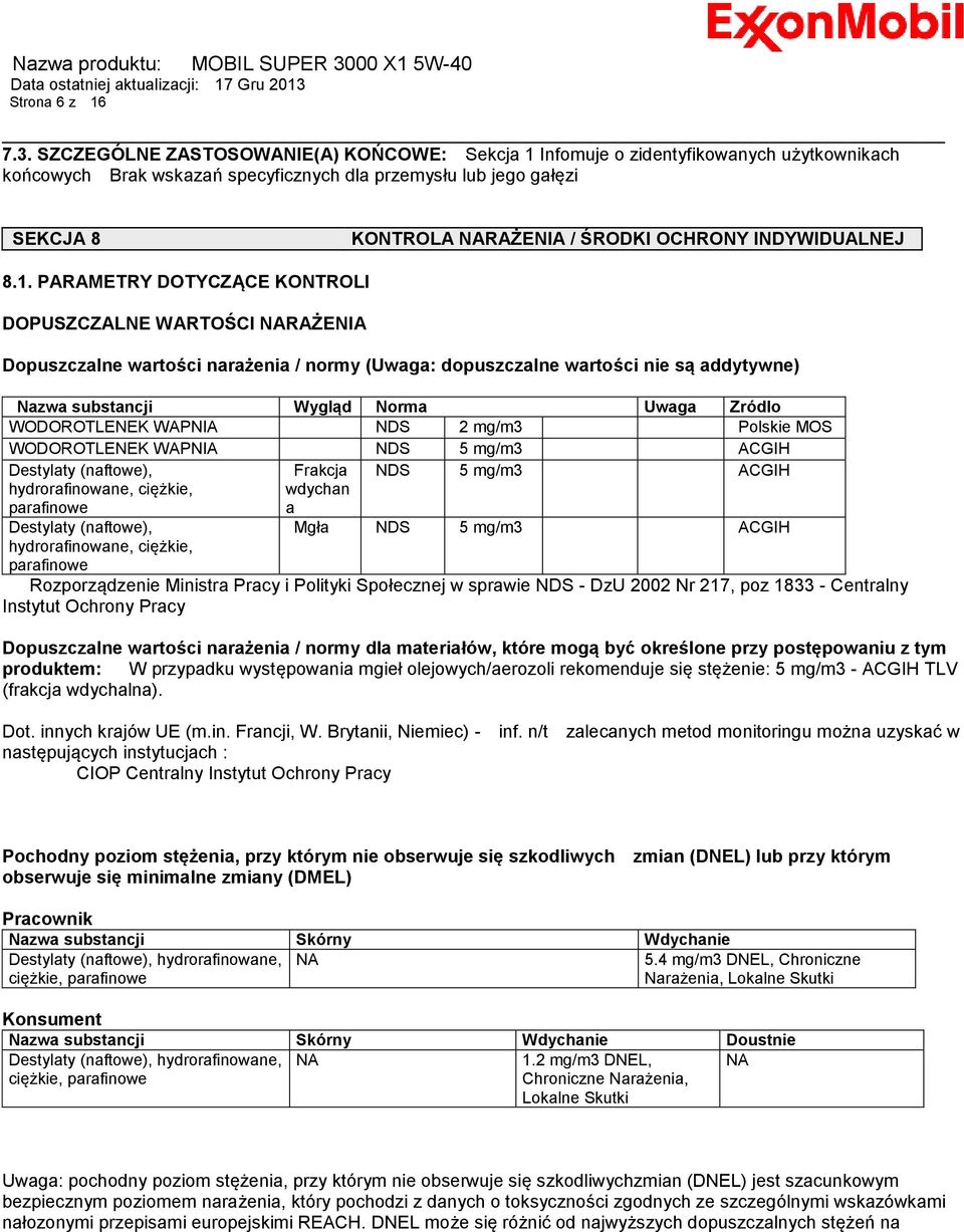 INDYWIDUALNEJ 8.1.