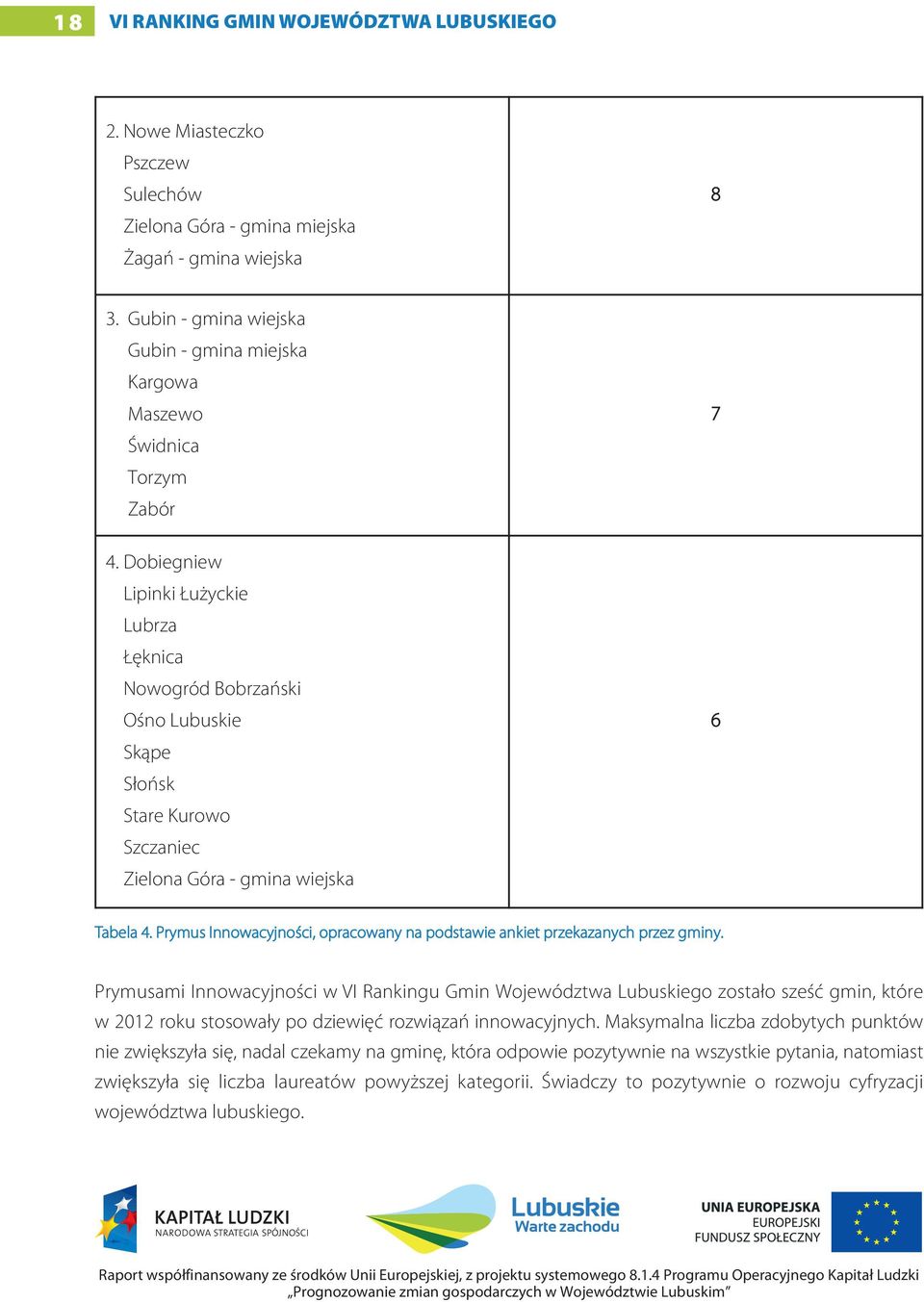 Dobiegniew Lipinki Łużyckie Lubrza Łęknica Nowogród Bobrzański Ośno Lubuskie Skąpe Słońsk Stare Kurowo Szczaniec Zielona Góra - gmina wiejska 7 6 Tabela 4.
