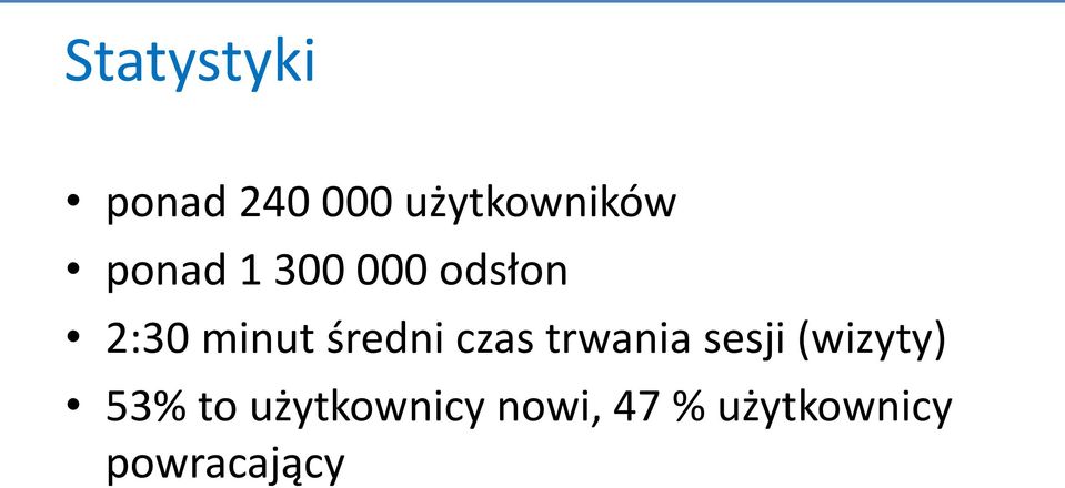średni czas trwania sesji (wizyty) 53%