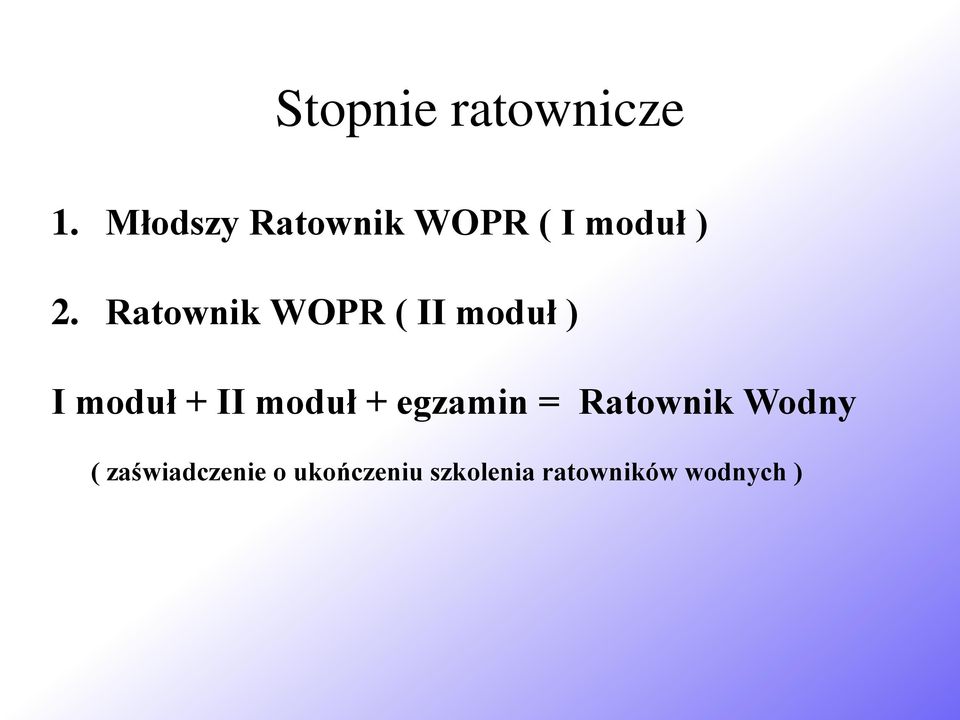 Ratownik WOPR ( II moduł ) I moduł + II moduł +