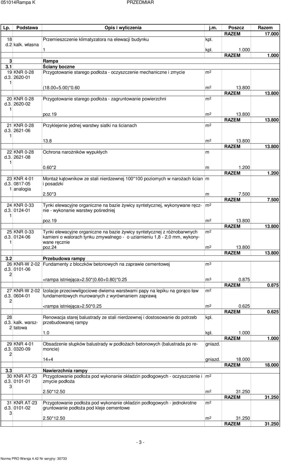 . 04-0 Przygotowanie starego podłoża - zagruntowanie powierzchni RAZEM.800 poz.9.800 RAZEM.800 Przyklejenie jednej warstwy siatki na ścianach.8.800 RAZEM.800 Ochrona narożników wypukłych 0.60*.