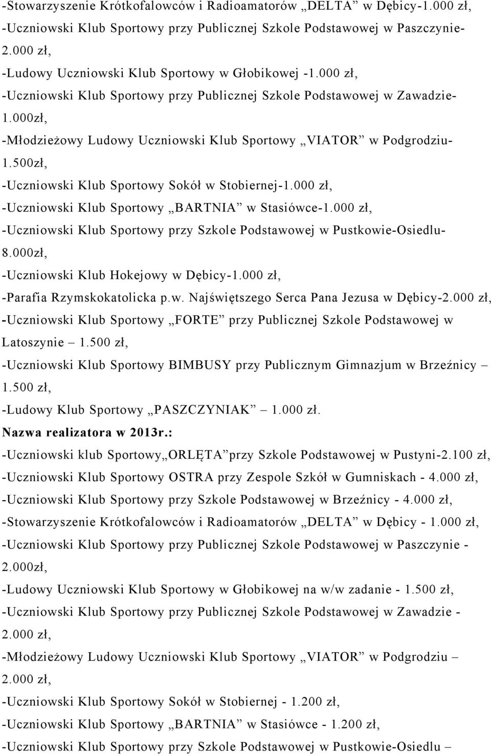 000zł, -Młodzieżowy Ludowy Uczniowski Klub Sportowy VIATOR w Podgrodziu- 1.500zł, -Uczniowski Klub Sportowy Sokół w Stobiernej-1.000 zł, -Uczniowski Klub Sportowy BARTNIA w Stasiówce-1.