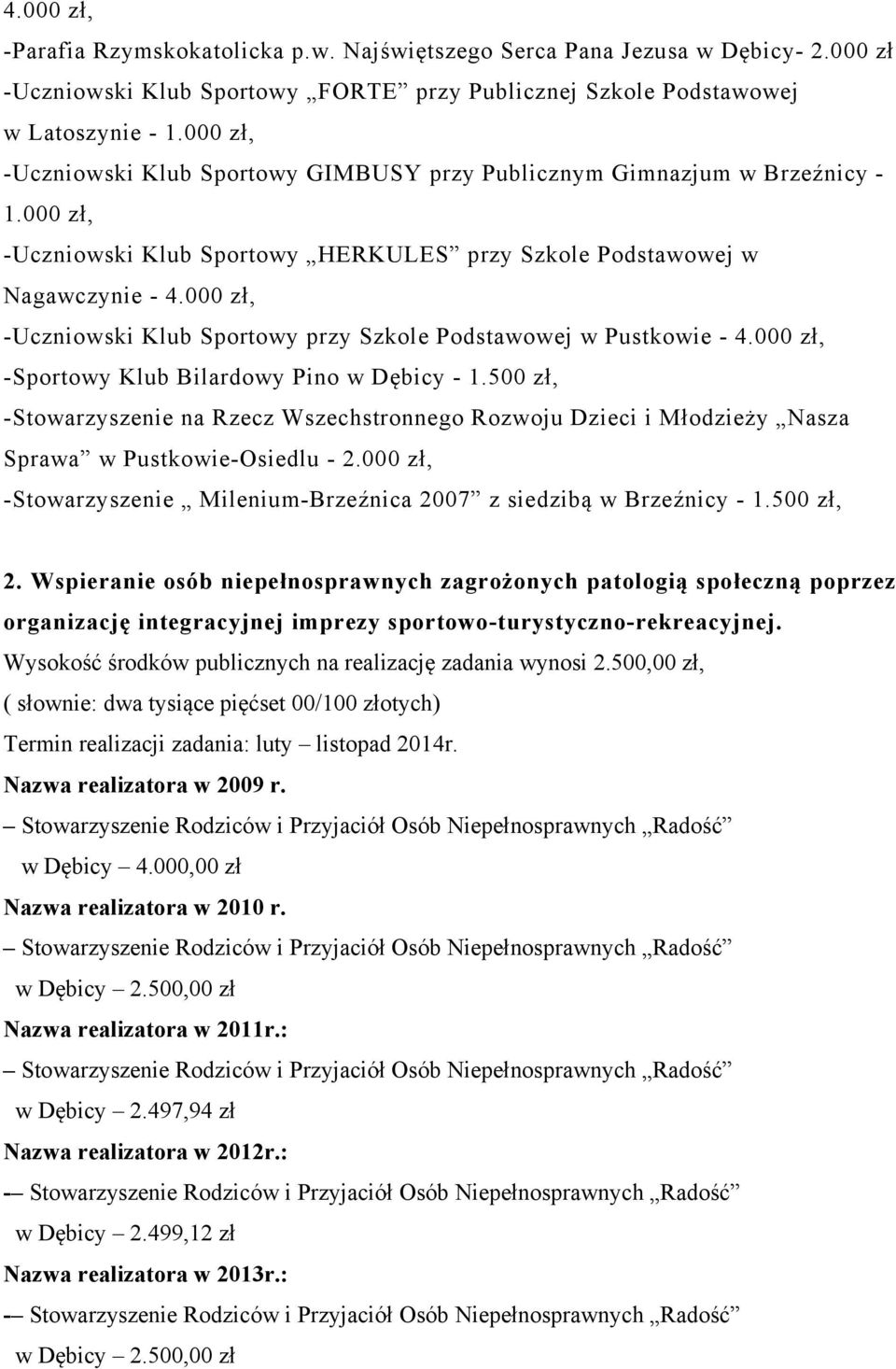 000 zł, -Uczniowski Klub Sportowy przy Szkole Podstawowej w Pustkowie - 4.000 zł, -Sportowy Klub Bilardowy Pino w Dębicy - 1.