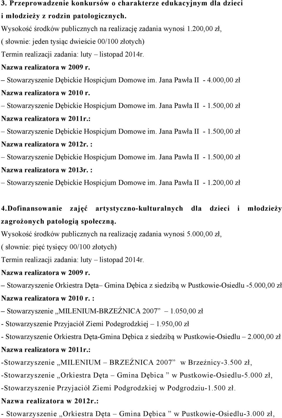 000,00 zł Nazwa realizatora w 2010 r. Stowarzyszenie Dębickie Hospicjum Domowe im. Jana Pawła II - 1.500,00 zł Nazwa realizatora w 2011r.: Stowarzyszenie Dębickie Hospicjum Domowe im.