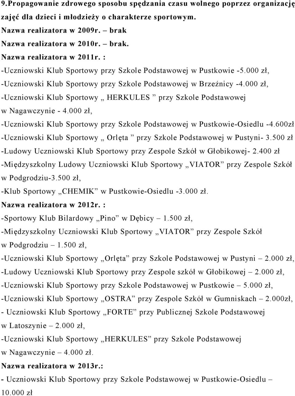 000 zł, -Uczniowski Klub Sportowy HERKULES przy Szkole Podstawowej w Nagawczynie - 4.000 zł, -Uczniowski Klub Sportowy przy Szkole Podstawowej w Pustkowie-Osiedlu -4.