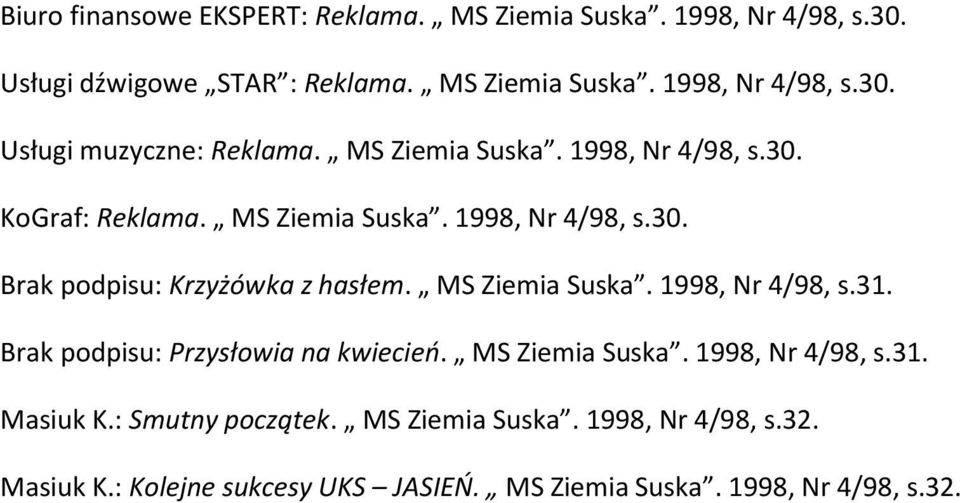 MS Ziemia Suska. 1998, Nr 4/98, s.31. Brak podpisu: Przysłowia na kwiecień. MS Ziemia Suska. 1998, Nr 4/98, s.31. Masiuk K.