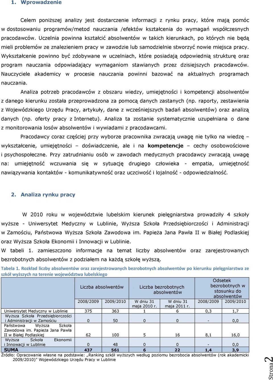 Uczelnia powinna kształcić absolwentów w takich kierunkach, po których nie będą mieli problemów ze znalezieniem pracy w zawodzie lub samodzielnie stworzyć nowie miejsca pracy.