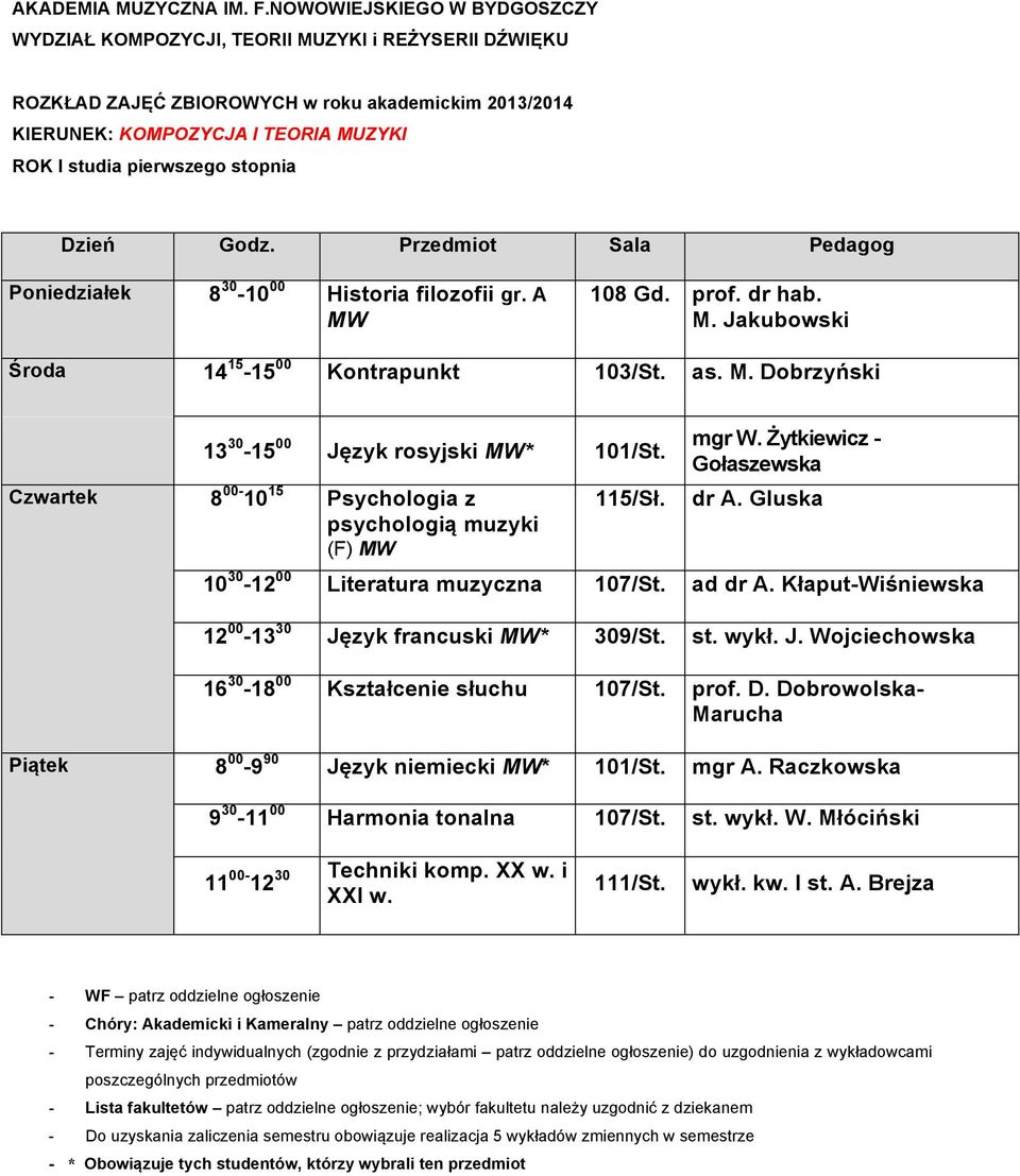 Kłaput-Wiśniewska 12 00-13 30 Język francuski MW* 309/St. st. wykł. J. Wojciechowska 16 30-18 00 Kształcenie słuchu 107/St. prof. D. Dobrowolska- Marucha Piątek 8 00-9 90 Język niemiecki MW* 101/St.