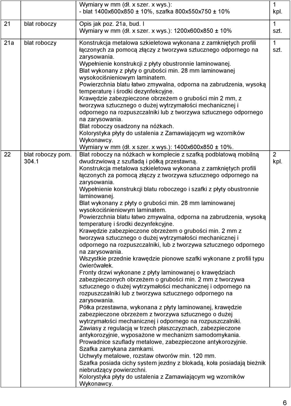 I ): 00x600x850 ± 0% a blat roboczy Konstrukcja metalowa szkieletowa wykonana z zamkniętych profili łączonych za pomocą złączy z tworzywa sztucznego odpornego na zarysowania.