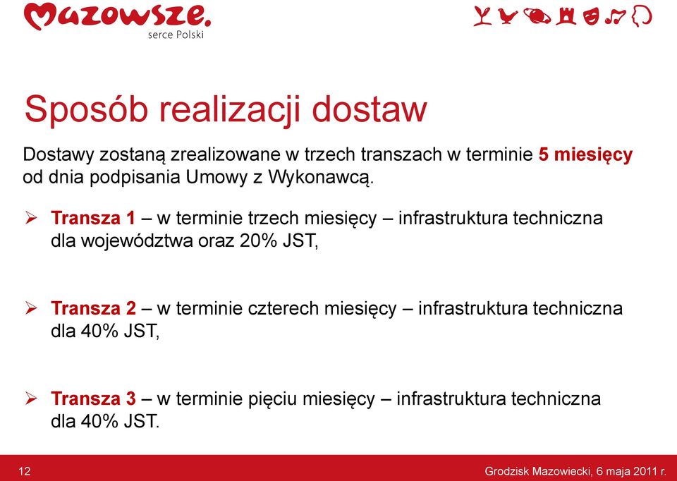 Transza w terminie trzech miesięcy infrastruktura techniczna dla województwa oraz 0% JST, Transza w