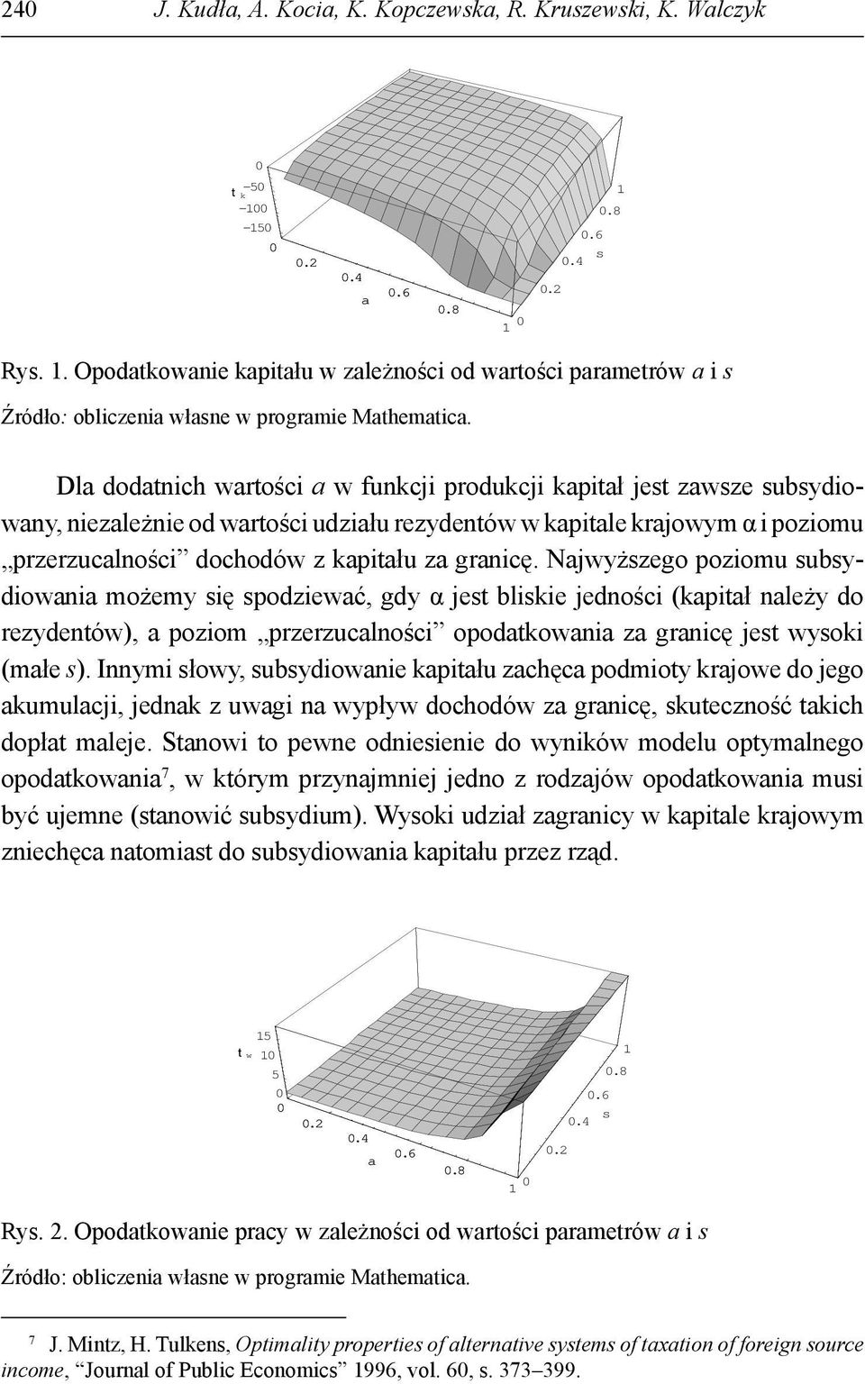 Dla dodatnih wartośi a w funji produji apitał jest zawsze subsydiowany, niezależnie od wartośi udziału rezydentów w apitale rajowym α i poziomu przerzualnośi dohodów z apitału za granię.