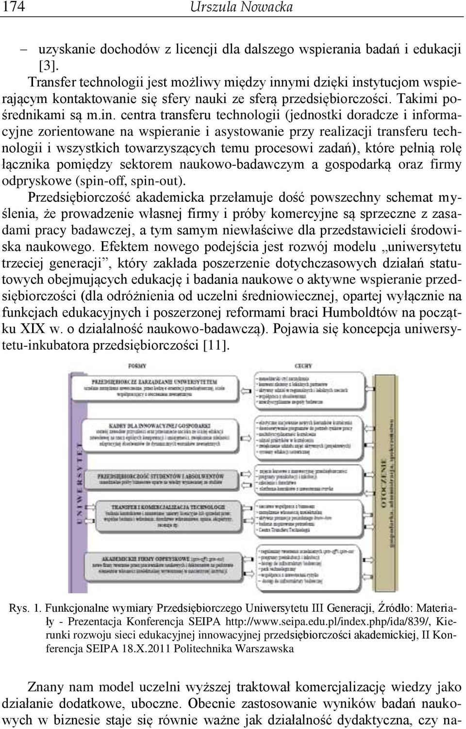 ymi dzięki ins