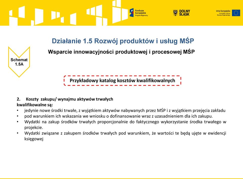 zakładu pod warunkiem ich wskazania we wniosku o dofinansowanie wraz z uzasadnieniem dla ich zakupu.