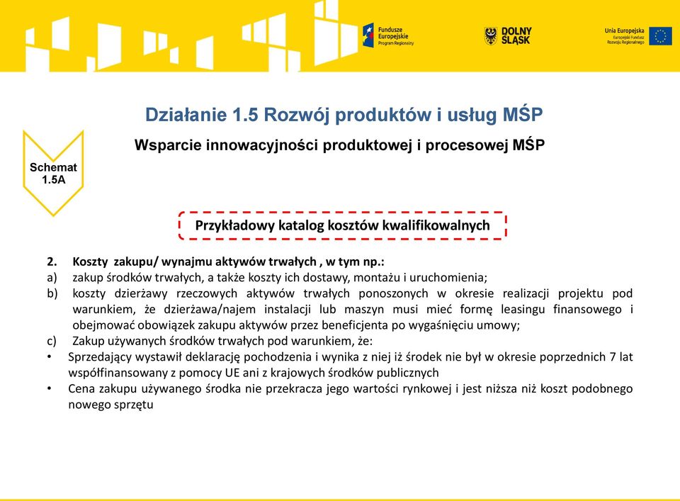 : a) zakup środków trwałych, a także koszty ich dostawy, montażu i uruchomienia; b) koszty dzierżawy rzeczowych aktywów trwałych ponoszonych w okresie realizacji projektu pod warunkiem, że