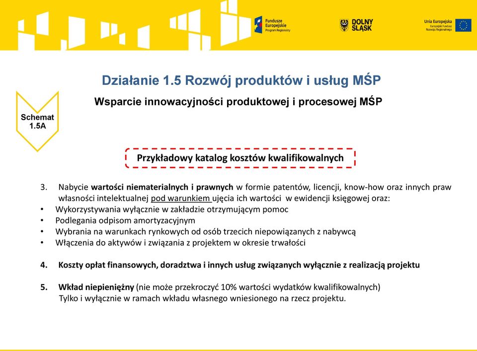 Wykorzystywania wyłącznie w zakładzie otrzymującym pomoc Podlegania odpisom amortyzacyjnym Wybrania na warunkach rynkowych od osób trzecich niepowiązanych z nabywcą Włączenia do aktywów i związania z