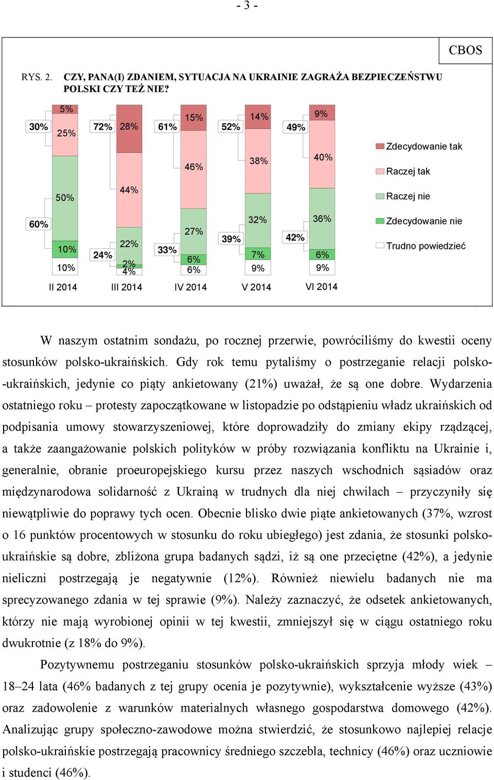 Zdecydowanie nie Trudno powiedzieć W naszym ostatnim sondażu, po rocznej przerwie, powróciliśmy do kwestii oceny stosunków polsko-ukraińskich.