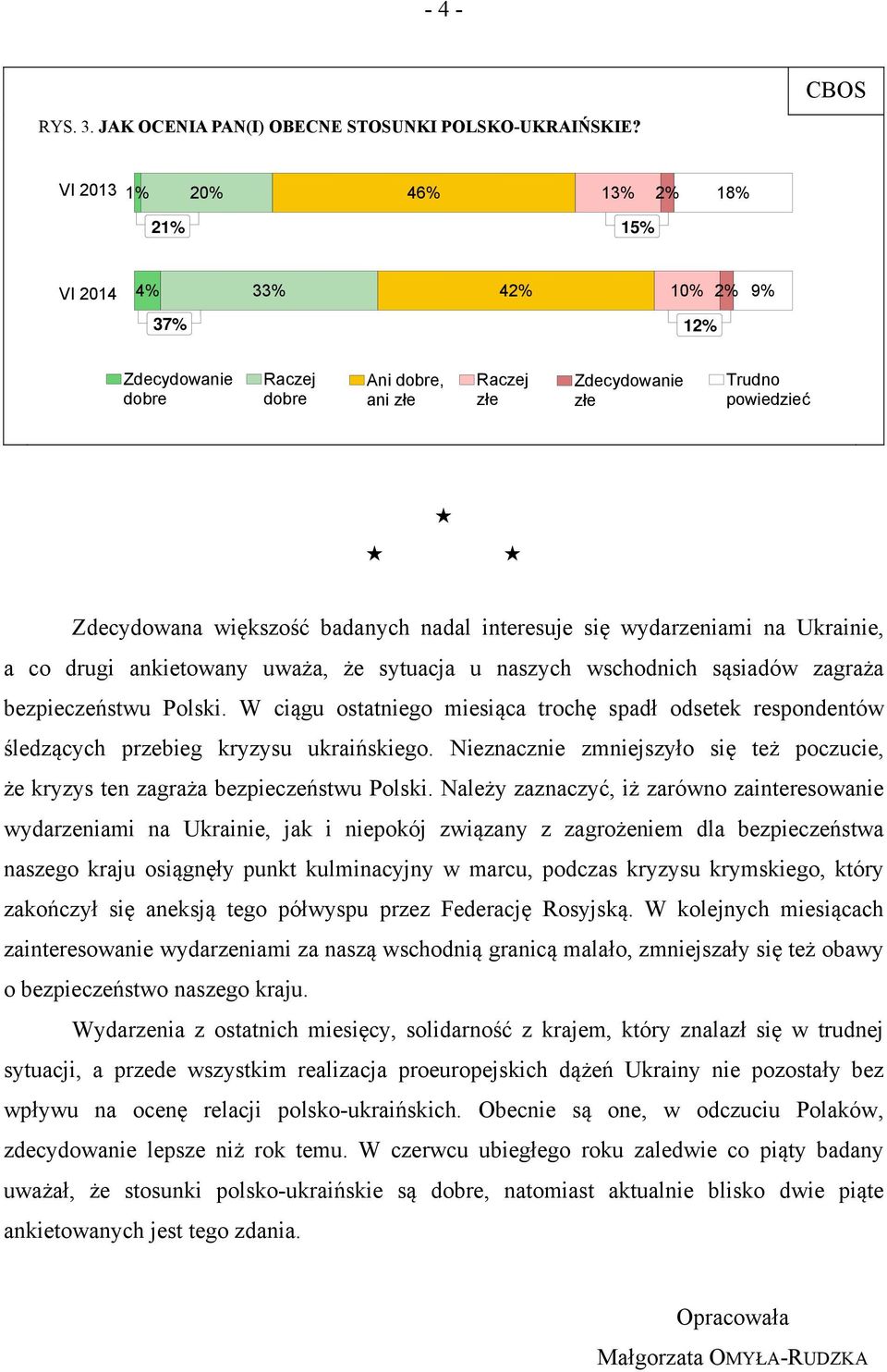 nadal interesuje się wydarzeniami na Ukrainie, a co drugi ankietowany uważa, że sytuacja u naszych wschodnich sąsiadów zagraża bezpieczeństwu Polski.