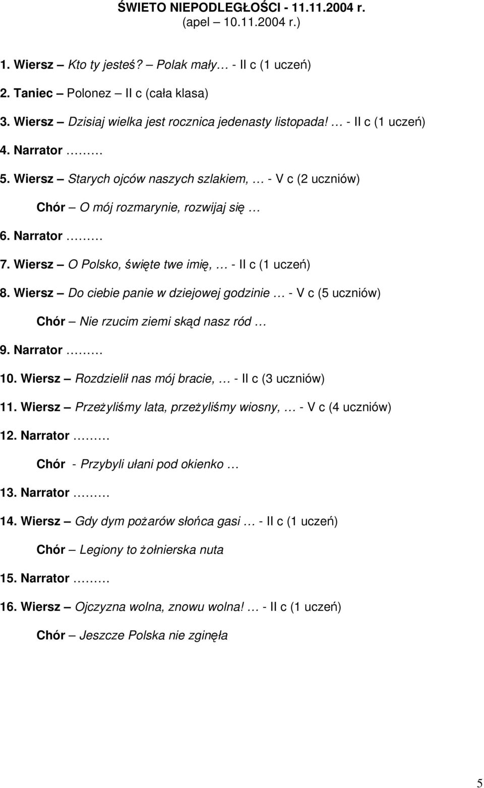 Wiersz O Polsko, święte twe imię, - II c (1 uczeń) 8. Wiersz Do ciebie panie w dziejowej godzinie - V c (5 uczniów) Chór Nie rzucim ziemi skąd nasz ród 9. Narrator 10.