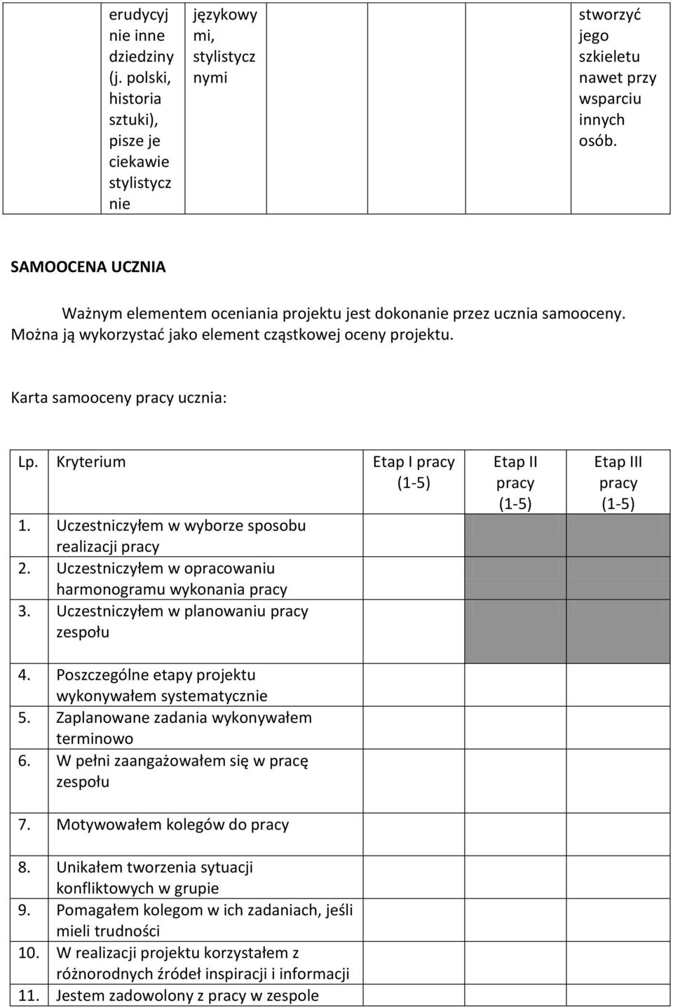 Kryterium Etap I (1-5) 1. Uczestniczyłem w wyborze sposobu 2. Uczestniczyłem w opracowaniu harmonogramu wykonania 3. Uczestniczyłem w planowaniu zespołu 4.