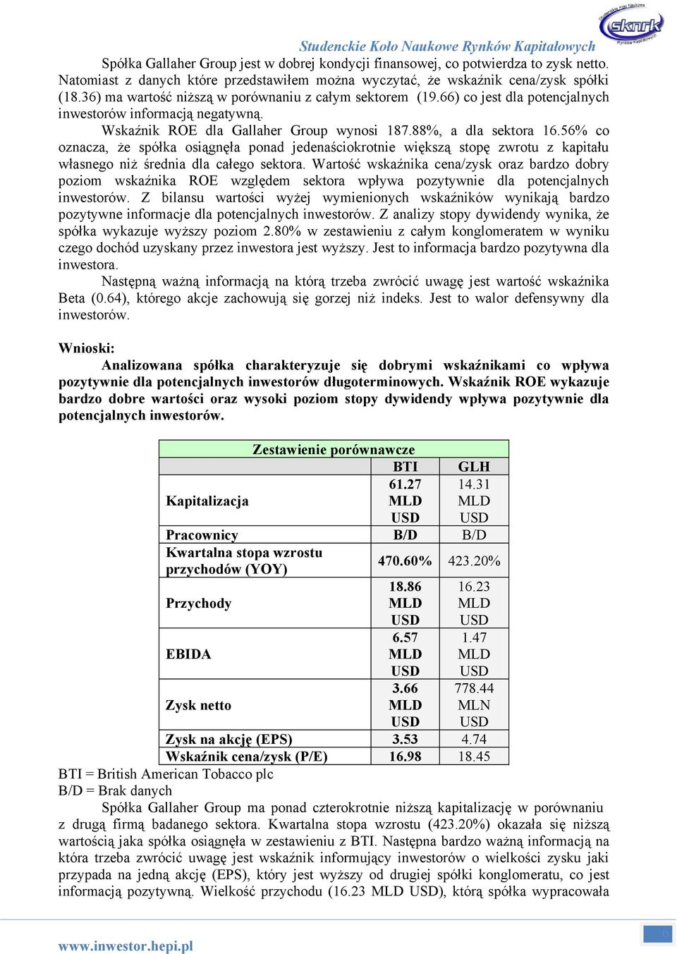 5% co oznacza, że spółka osiągnęła ponad jedenaściokrotnie większą stopę zwrotu z kapitału własnego niż średnia dla całego sektora.