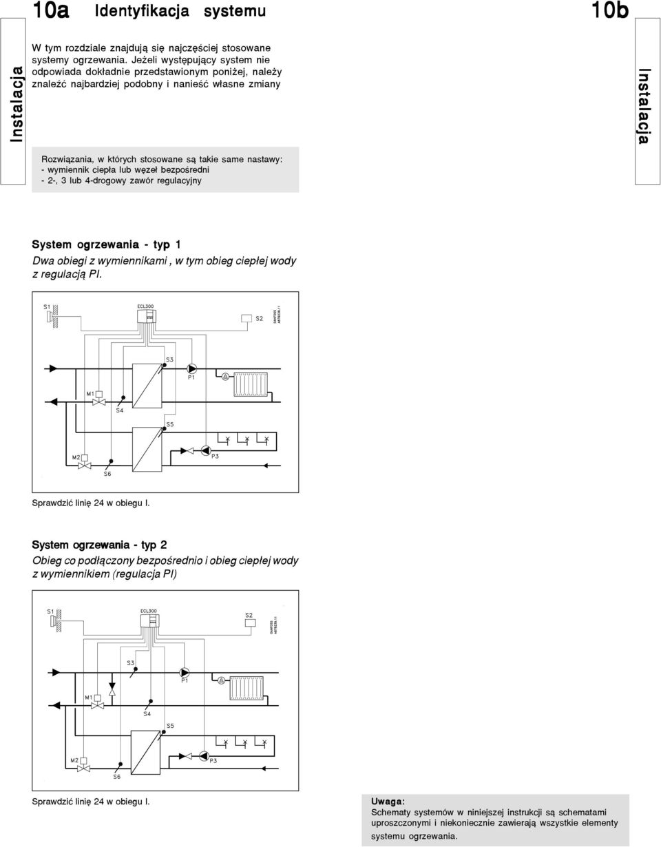 - wymiennik ciep³a lub wêze³ bezpoœredni - 2-, 3 lub 4-drogowy zawór regulacyjny System ogrzewania - typ 1 Dwa obiegi z wymiennikami, w tym obieg ciep³ej wody z regulacj¹ PI.