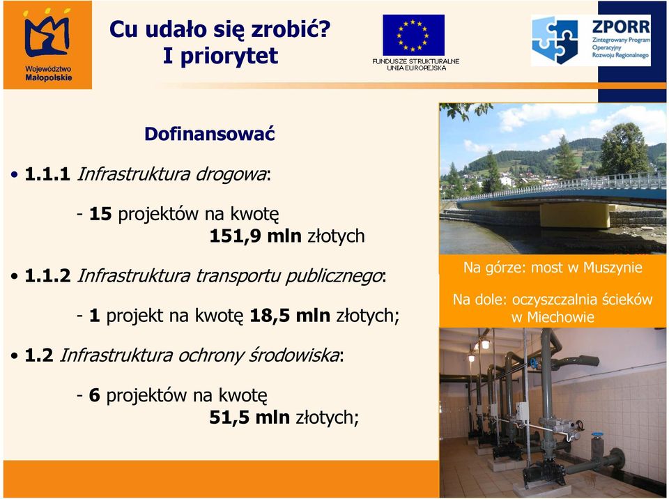 Infrastruktura transportu publicznego: - 1 projekt na kwotę 18,5 mln złotych; Na górze: