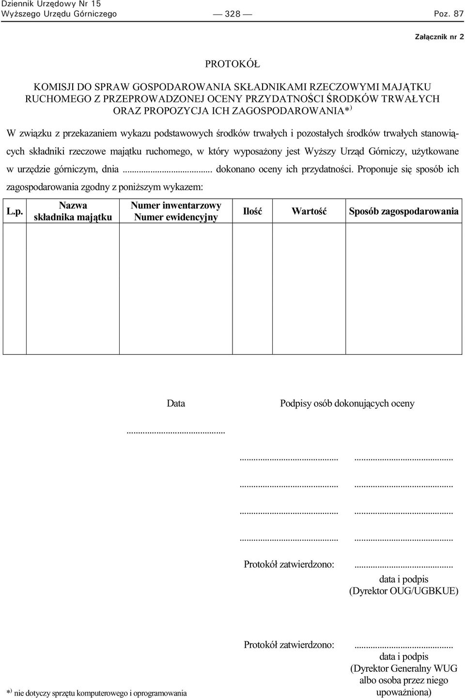 zku z przekazaniem wykazu podstawowych rodków trwałych i pozostałych rodków trwałych stanowi cych składniki rzeczowe maj tku ruchomego, w który wyposa ony jest Wy szy Urz d Górniczy, u ytkowane w urz