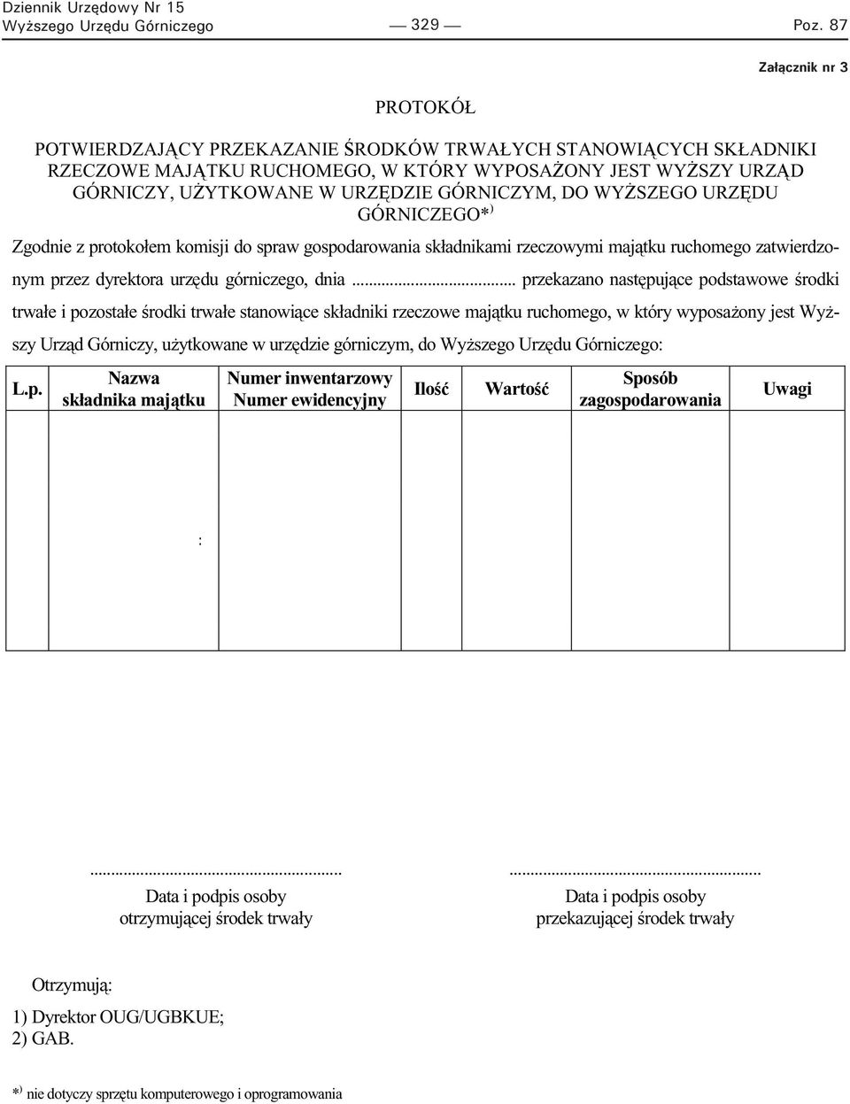 GÓRNICZYM, DO WY SZEGO URZ DU GÓRNICZEGO* ) Zgodnie z protokołem komisji do spraw gospodarowania składnikami rzeczowymi maj tku ruchomego zatwierdzonym przez dyrektora urz du górniczego, dnia.