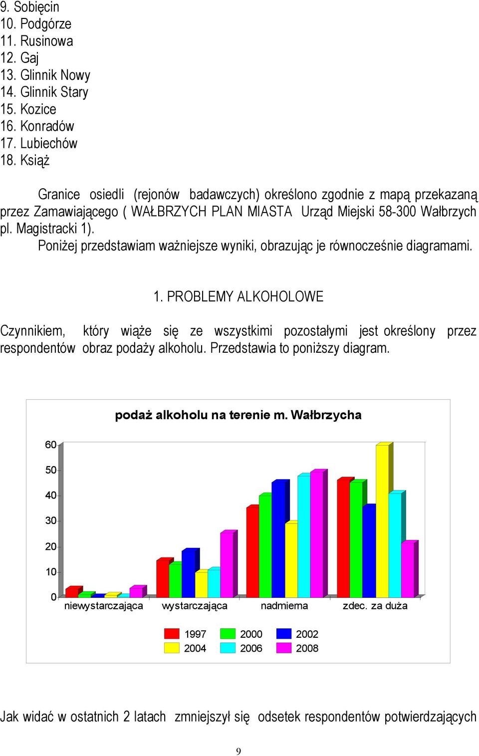 Poniżej przedstawiam ważniejsze wyniki, obrazując je równocześnie diagramami. 1.