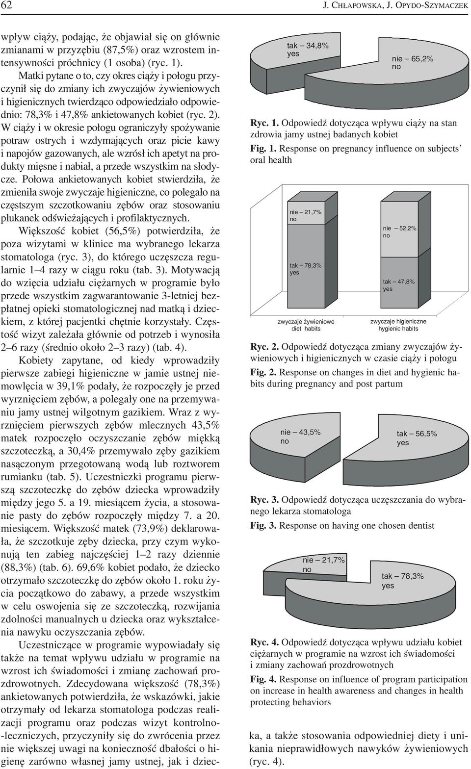 W ciąży i w okresie połogu ograniczyły spożywanie potraw ostrych i wzdymających oraz picie kawy i napojów gazowanych, ale wzrósł ich apetyt na pro dukty mięsne i nabiał, a przede wszystkim na słody