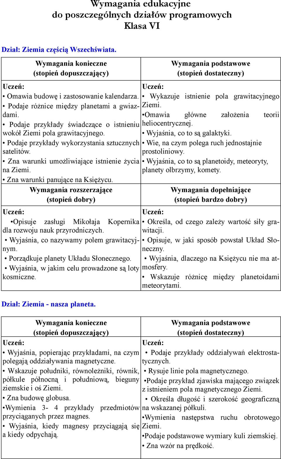 wokół Ziemi pola grawitacyjnego. Wyjaśnia, co to są galaktyki. Podaje przykłady wykorzystania sztucznych Wie, na czym polega ruch jednostajnie satelitów. prostoliniowy.