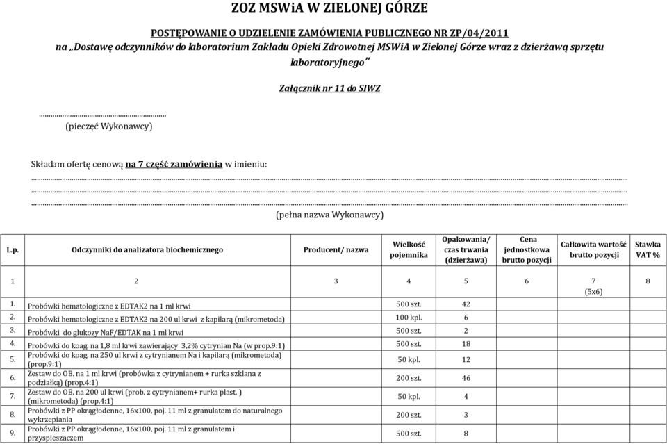 2 4. Probówki do koag. na 1,8 ml krwi zawierający 3,2% cytrynian Na (w prop.9:1) 500 szt. 18 5. 6. 7. 8. 9. Probówki do koag. na 250 ul krwi z cytrynianem Na i kapilarą (mikrometoda) (prop.