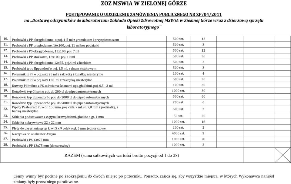 Probówki typu Eppendorf o poj. 1,5 ml, z dnem stożkowym 500 szt. 3 16. Pojemniki z PP o poj.max 25 ml z zakrętką i łopatką, niesterylne 100 szt. 4 17. Pojemniki z PP o poj.max 120 ml z zakrętką, niesterylne 500 szt.