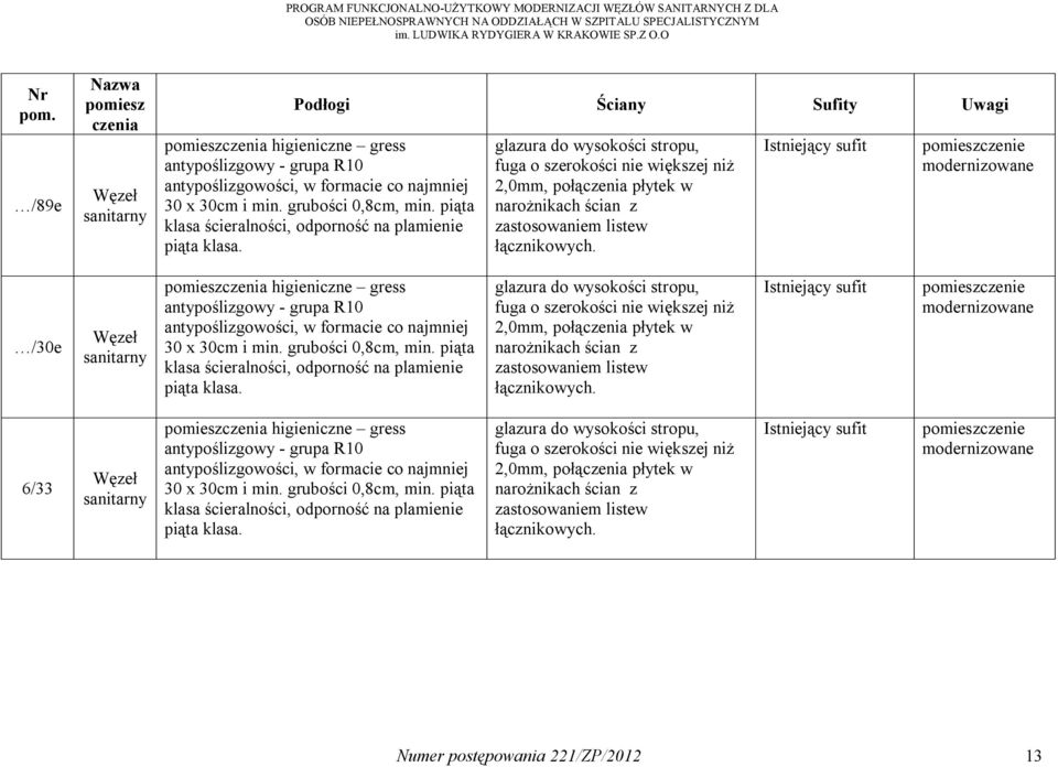glazura do wysokości stropu, fuga o szerokości nie większej niż 2,0mm, połączenia płytek w narożnikach ścian z zastosowaniem listew łącznikowych.