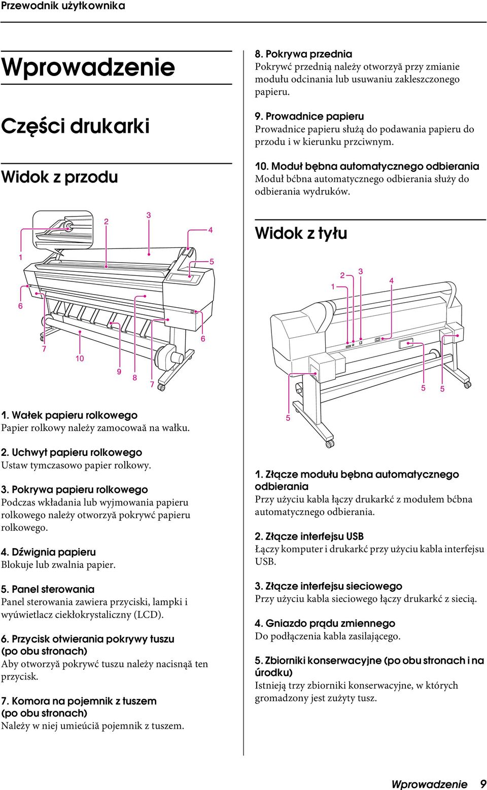Moduł bębna automatycznego odbierania Moduł bćbna automatycznego odbierania służy do odbierania wydruków. Widok z tyłu 1. Wałek papieru rolkowego Papier rolkowy należy zamocowaă na wałku. 2.