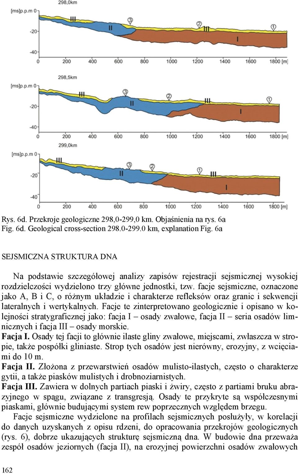 facje sejsmiczne, oznaczone jako A, B i C, o różnym układzie i charakterze refleksów oraz granic i sekwencji lateralnych i wertykalnych.