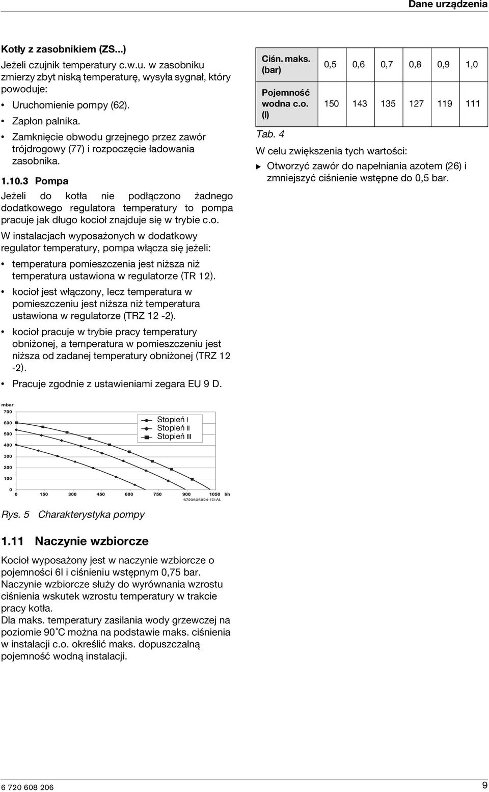 3 Pompa Jeżel do kotła ne podłączono żadnego dodatkowego regulatora temperatury to pompa pracuje jak długo kocoł znajduje sę w trybe c.o. W nstalacjach wyposażonych w dodatkowy regulator temperatury, pompa włącza sę jeżel: temperatura pomeszczena jest nższa nż temperatura ustawona w regulatorze (TR 12).
