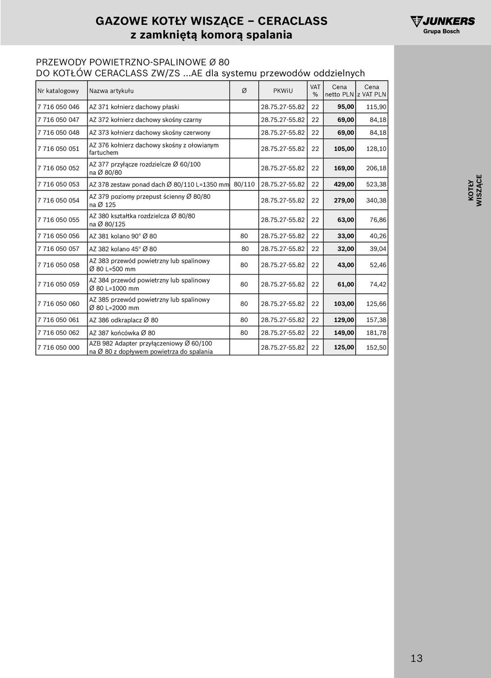 75.27-55.82 22 69,00 84,8 7 76 050 05 AZ 376 kołnierz dachowy skośny z ołowianym fartuchem 28.75.27-55.82 22 05,00 28,0 7 76 050 052 AZ 377 przyłącze rozdzielcze Ø 60/00 na Ø 80/80 28.75.27-55.82 22 69,00 206,8 7 76 050 053 AZ 378 zestaw ponad dach Ø 80/0 L=350 mm 80/0 28.