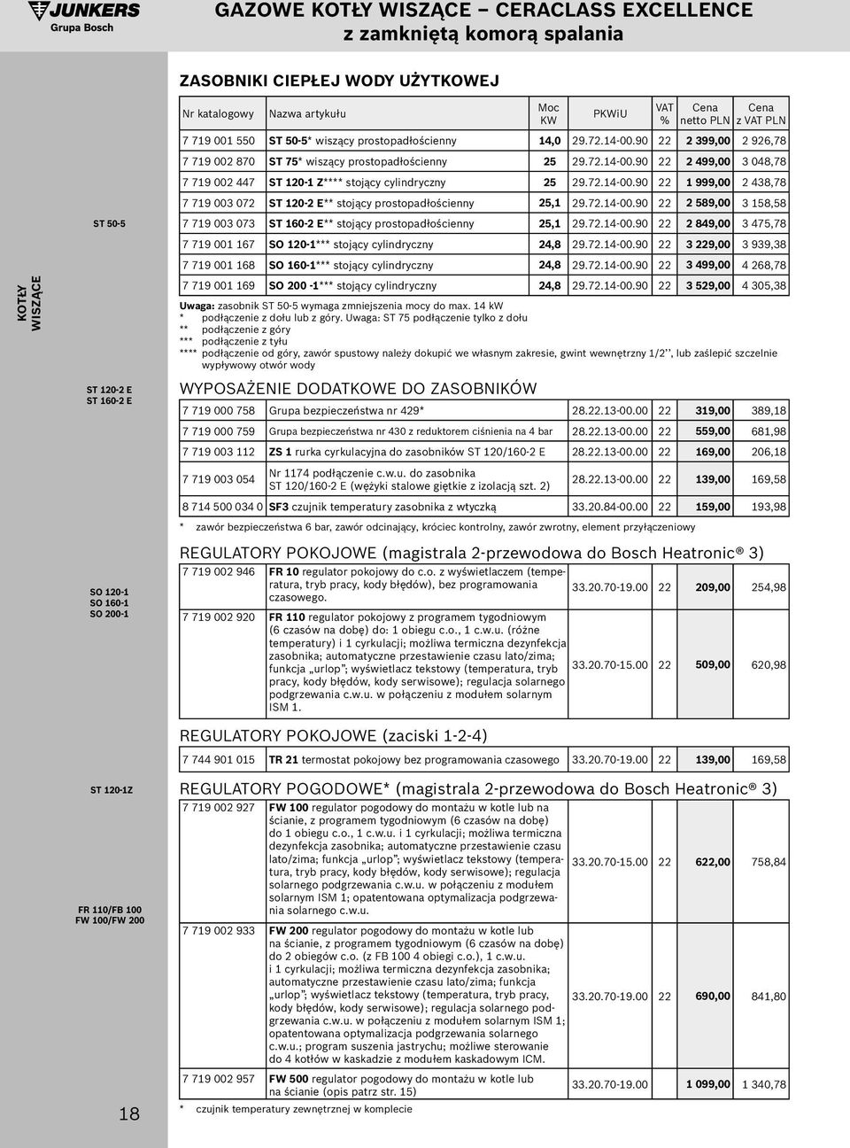 72.4-00.90 22 999,00 2 438,78 7 79 003 072 ST 20-2 E** stojący prostopadłościenny 25, 29.72.4-00.90 22 2 589,00 3 58,58 7 79 003 073 ST 60-2 E** stojący prostopadłościenny 25, 29.72.4-00.90 22 2 849,00 3 475,78 7 79 00 67 SO 20-*** stojący cylindryczny 24,8 29.